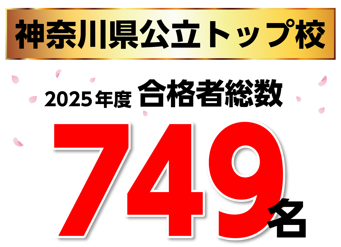 国公立高校入試結果