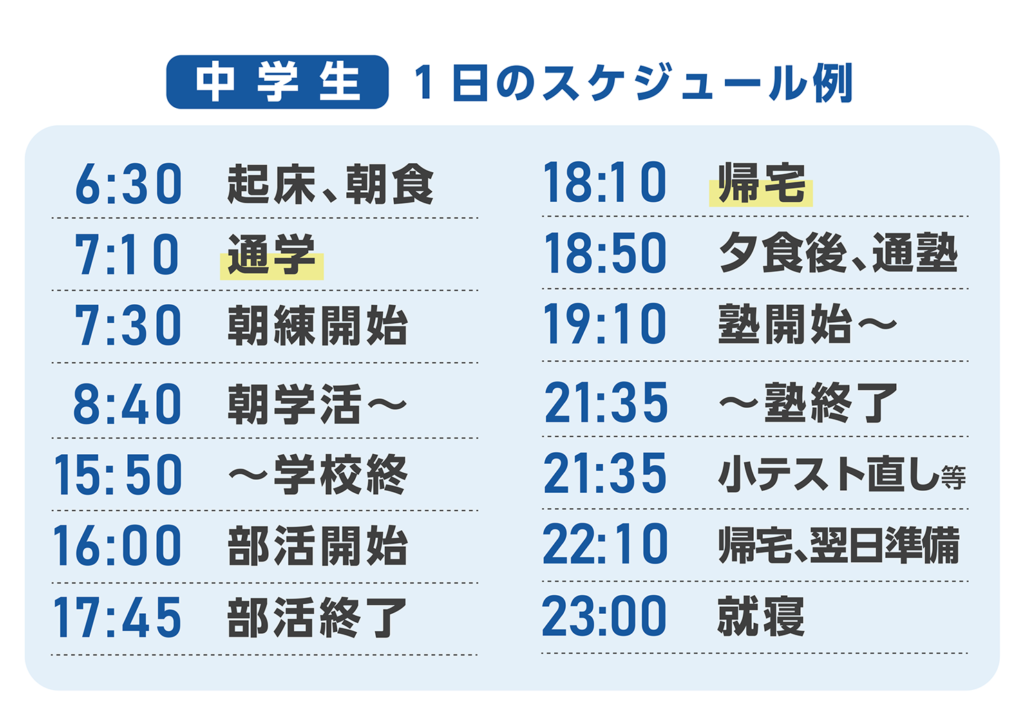 新学期前の春期講習 受講はメリット大！中学生活で起こりやすい「勉強