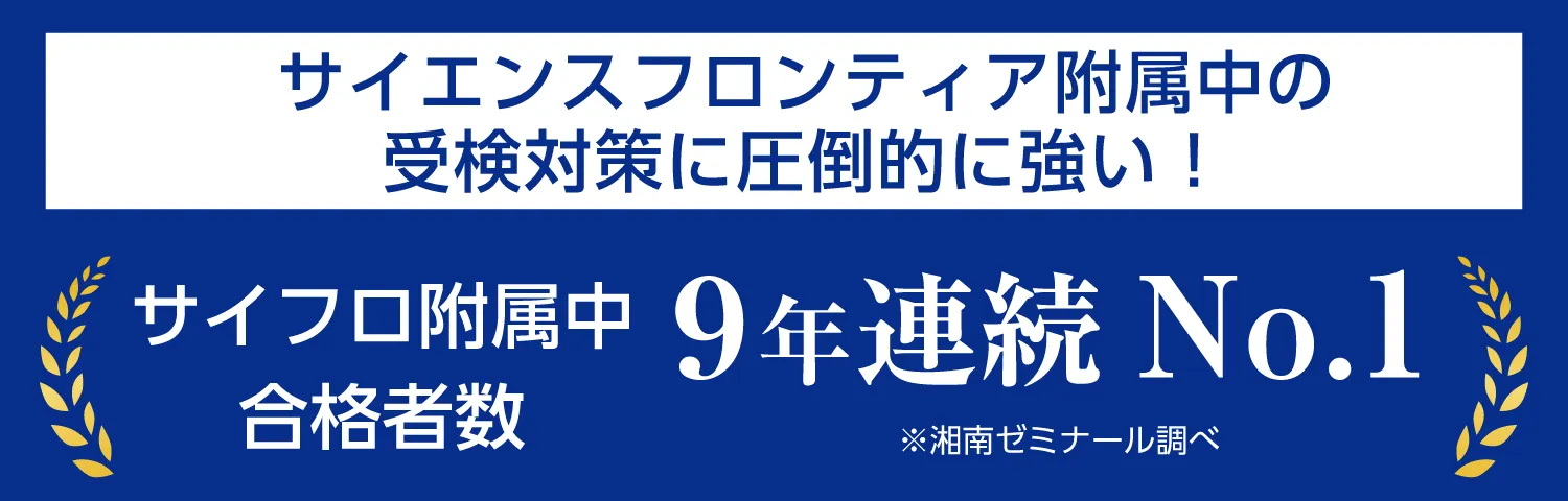 サイエンスフロンティア附属中の受験対策に圧倒的に強い！